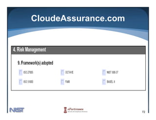 CloudeAssurance.com




                      72
 