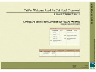 TaiYuan Streetscape & Road Development, TaiYuan, China