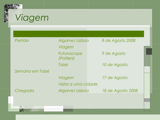 Viagem
Partida Algarve/ Lisboa 8 de Agosto 2008
Viagem
Futuroscope
(Poitiers)
9 de Agosto
Taizé 10 de Agosto
Semana em Taizé
Viagem 17 de Agosto
Visita a uma cidade
Chegada Algarve/ Lisboa 18 de Agosto 2008
 