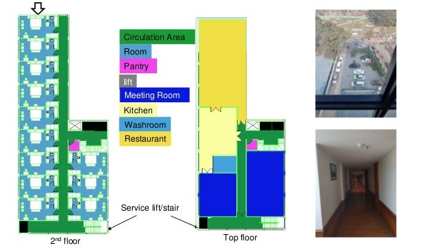 Lucknow case study image