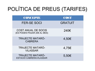 POLÍTICA DE PREUS (TARIFES)
CONCEPTE COST
FER-SE SOCI GRATUIT
COST ANUAL DE SOCIS
(ES PODEN PAGAR 20€ AL MES)
240€
TRAJECTE MATARÓ-
CABRERA
4,50€
TRAJECTE MATARÓ-
VILASSAR
4,75€
TRAJECTE MATARÓ-
ESTACIÓ CABRERA/VILASSAR
5,50€
 