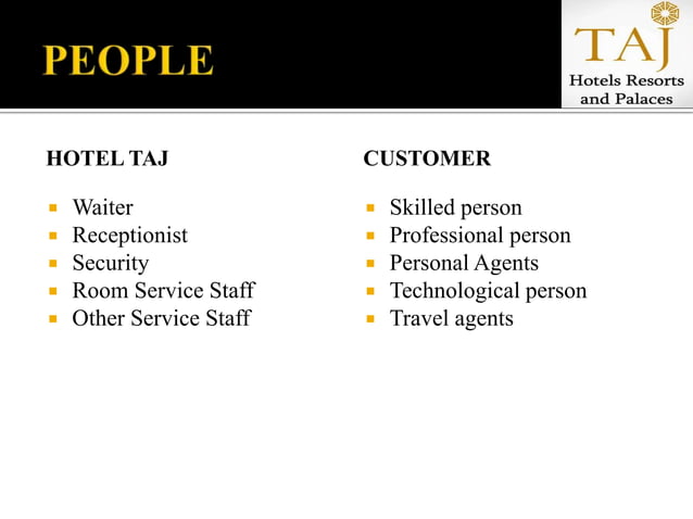8 P s Of Service Marketing On Taj Hotel PPT