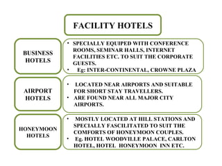SPECIALLY EQUIPED WITH CONFERENCE ROOMS, SEMINAR HALLS, INTERNET FACILITIES ETC. TO SUIT THE CORPORATE GUESTS. Eg: INTER-CONTINENTAL, CROWNE PLAZA BUSINESS HOTELS AIRPORT HOTELS LOCATED NEAR AIRPORTS AND SUITABLE FOR SHORT STAY TRAVELLERS. ARE FOUND NEAR ALL MAJOR CITY AIRPORTS. HONEYMOON HOTELS MOSTLY LOCATED AT HILL STATIONS AND SPECIALLY FASCILITATED TO SUIT THE COMFORTS OF HONEYMOON COUPLES. Eg. HOTEL WOODVILLE PALACE, CARLTON HOTEL, HOTEL  HONEYMOON  INN ETC. FACILITY HOTELS 