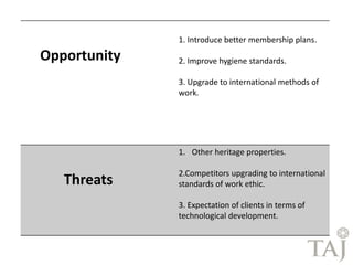 Opportunity 
1. Introduce better membership plans. 
2. Improve hygiene standards. 
3. Upgrade to international methods of 
work. 
Threats 
1. Other heritage properties. 
2.Competitors upgrading to international 
standards of work ethic. 
3. Expectation of clients in terms of 
technological development. 
 