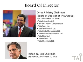 Board Of Director 
Cyrus P. Mistry Chairman 
(Board of Director of TATA Group) 
(w.e.f. December 28, 2012) 
• Tata Industries Ltd. 
• The Tata Power Company Ltd. 
• Tata Sons Ltd. 
• Tata Teleservices Ltd. 
• Tata Global Beverages Ltd. 
• Tata ConsultancyServices Ltd. 
• Tata Steel Ltd. 
• Tata Motors Ltd. 
• Tata Chemicals Ltd. 
Ratan N. Tata Chairman 
(retired w.e.f. December 28, 2012) 
 