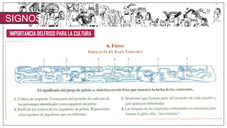 SIGNOS
IMPORTANCIA DELFRISO PARA LA CULTURA
 