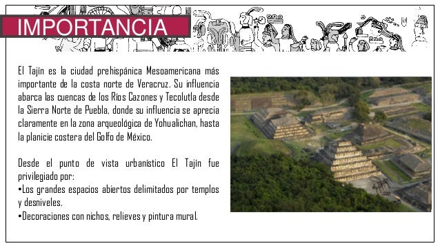 Diccionario De Arquitectura Mesoamericana Pdf