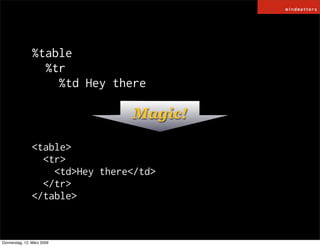 HAML / SASS and COMPASS