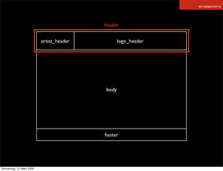 HAML / SASS and COMPASS