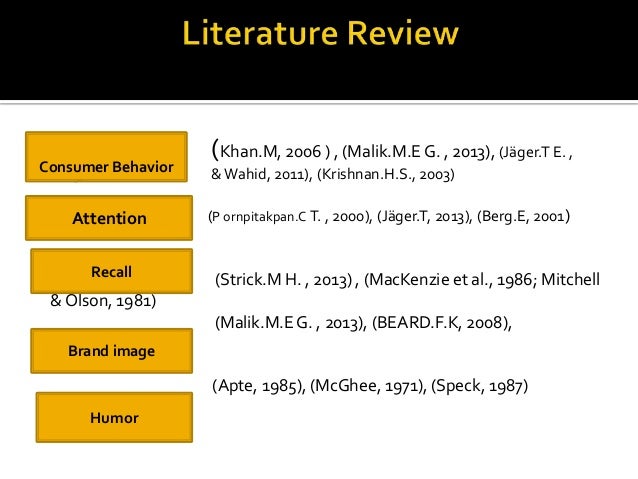 literature review car buying behavior