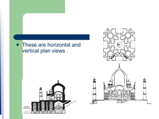 These are horizontal and vertical plan views . 
