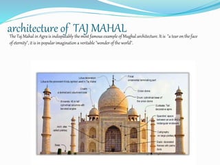 architecture of TAJ MAHALThe Taj Mahal in Agra is indisputably the most famous example of Mughal architecture. It is "a tear on the face
of eternity", it is in popular imagination a veritable "wonder of the world".
 