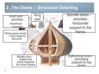 2 .The Dome : Structural Detailing
Spindle beam -
provides
horizontal
support to the
frame
Middle strut
makes the
bend required
for onion shape
Cylindrical drum
providing
support to top
dome
There piece struts
– from base to
top post
Scarf joint
provides
maximun
strength
King
post
 