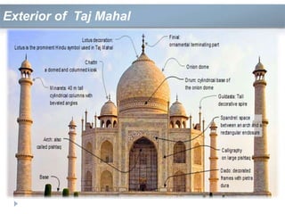 Exterior of Taj Mahal
 