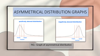 statistic presentation on skewness and kurtosis | PPTX