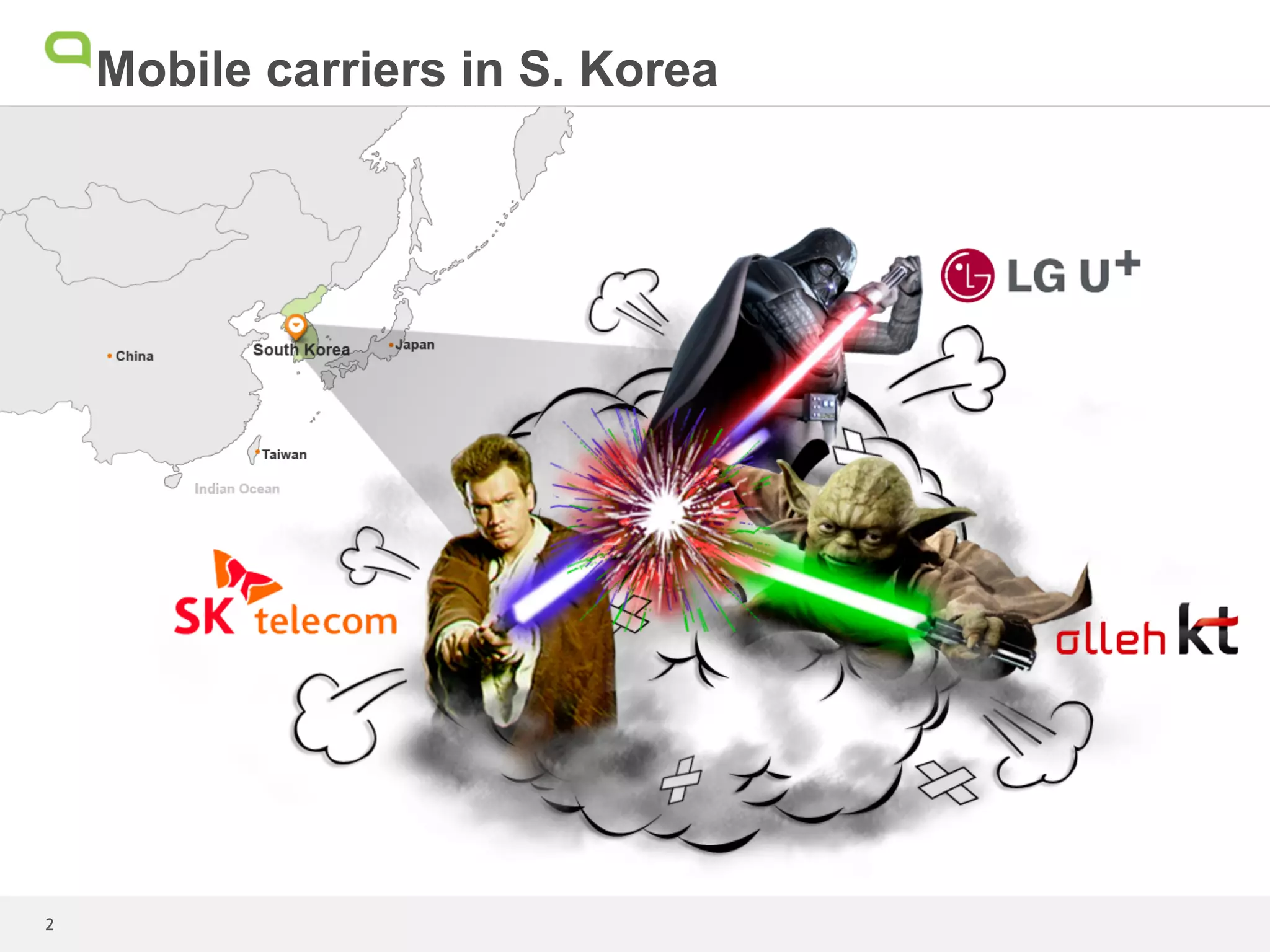  
Jeong-shik Jang
System Development  Deployment
Gruter Inc, Seoul, South Korea

©2013 Gruter. All rights reserved.	
 