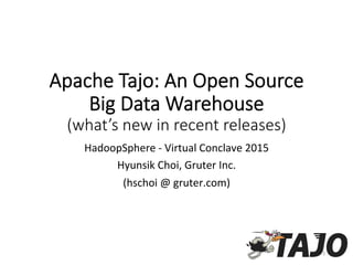 Apache  Tajo:  An  Open  Source    
Big  Data  Warehouse  
(what’s  new  in  recent  releases)
HadoopSphere	
  -­‐	
  Virtual	
  Conclave	
  2015	
  
Hyunsik	
  Choi,	
  Gruter	
  Inc.	
  
(hschoi	
  @	
  gruter.com)	
  
1	
  
 