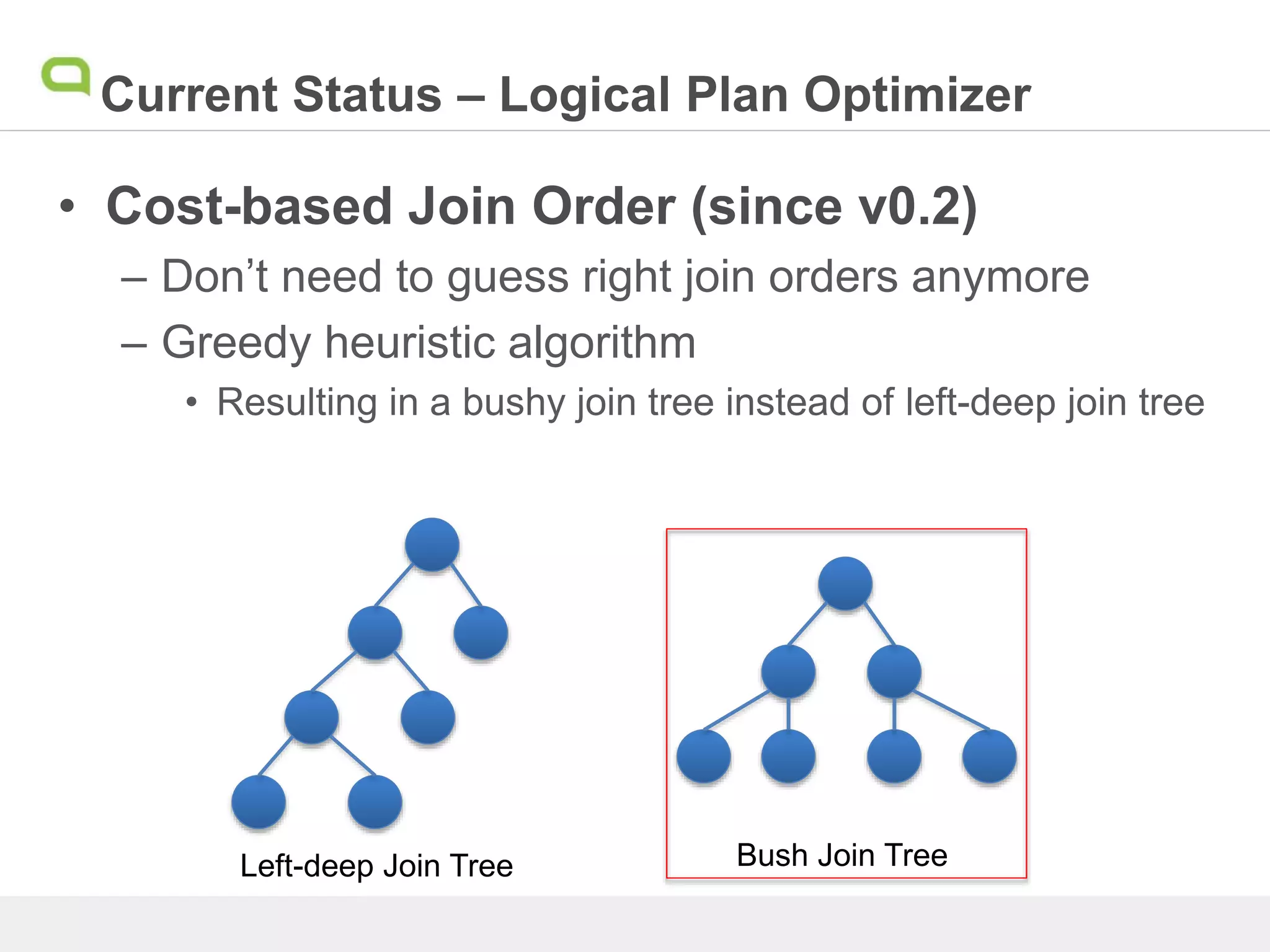 Current Status – Logical Plan Optimizer
• Cost-based Join Order (since v0.2)
– Don’t need to guess right join orders anymore
– Greedy heuristic algorithm
• Resulting in a bushy join tree instead of left-deep join tree
Left-deep Join Tree Bush Join Tree
 