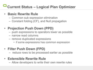 Current Status – Logical Plan Optimizer
• Basic Rewrite Rule
– Common sub expression elimination
– Constant folding (CF), and Null propagation
• Projection Push Down (PPD)
– push expressions to operators lower as possible
– narrow read columns
– remove duplicated expressions
• if some expressions has common expression
• Filter Push Down (FPD)
– reduce rows to be processed earlier as possible
• Extensible Rewrite Rule
– Allow developers to write their own rewrite rules
 