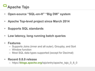 Apache Tajo
• Open-source “SQL-on-H” “Big DW” system
• Apache Top-level project since March 2014
• Supports SQL standards
• Low latency, long running batch queries
• Features
– Supports Joins (inner and all outer), Groupby, and Sort
– Window function
– Most SQL data types supported (except for Decimal)
• Recent 0.8.0 release
– https://blogs.apache.org/tajo/entry/apache_tajo_0_8_0
 