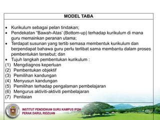 MODEL TABA

 Kurikulum sebagai pelan tindakan;
 Pendekatan “Bawah-Atas’ (Bottom-up) terhadap kurikulum di mana
   guru memainkan peranan utama;
 Terdapat susunan yang tertib semasa membentuk kurikulum dan
   berpendapat bahawa guru perlu terlibat sama membantu dalam proses
   pembentukan tersebut; dan
 Tujuh langkah pembentukan kurikulum :
(1) Mengdiagnos keperluan
(2) Pembentukan objektif
(3) Pemilihan kandungan
(4) Menyusun kandungan
(5) Pemilihan terhadap pengalaman pembelajaran
(6) Mengurus aktiviti-aktiviti pembelajaran
(7) Penilaian
 