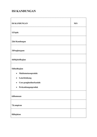 ISI KANDUNGAN



ISI KANDUNGAN                       M/S



1)Tajuk



2)Isi Kandungan



3)Penghargaan



4)Objektifkajian



5)Hasilkajian

          Maklumatasasproduk

          Latarbelakang

          Cara penghasilan/kaedah

          Perkembanganproduk



6)Rumusan



7)Lampiran



8)Rujukan
 