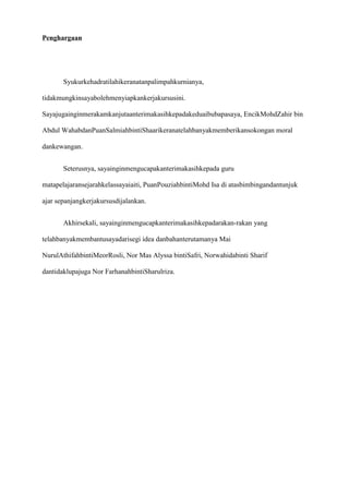 Penghargaan




       Syukurkehadratilahikeranatanpalimpahkurnianya,

tidakmungkinsayabolehmenyiapkankerjakursusini.

Sayajugainginmerakamkanjutaanterimakasihkepadakeduaibubapasaya, EncikMohdZahir bin

Abdul WahabdanPuanSalmiahbintiShaarikeranatelahbanyakmemberikansokongan moral

dankewangan.


       Seterusnya, sayainginmengucapakanterimakasihkepada guru

matapelajaransejarahkelassayaiaiti, PuanPouziahbintiMohd Isa di atasbimbingandantunjuk

ajar sepanjangkerjakursusdijalankan.


       Akhirsekali, sayainginmengucapkanterimakasihkepadarakan-rakan yang

telahbanyakmembantusayadarisegi idea danbahanterutamanya Mai

NurulAthifahbintiMeorRosli, Nor Mas Alyssa bintiSafri, Norwahidabinti Sharif

dantidaklupajuga Nor FarhanahbintiSharulriza.
 