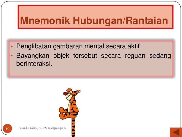 Tajuk 5 teknik-teknik-meningkatkan-ingatan