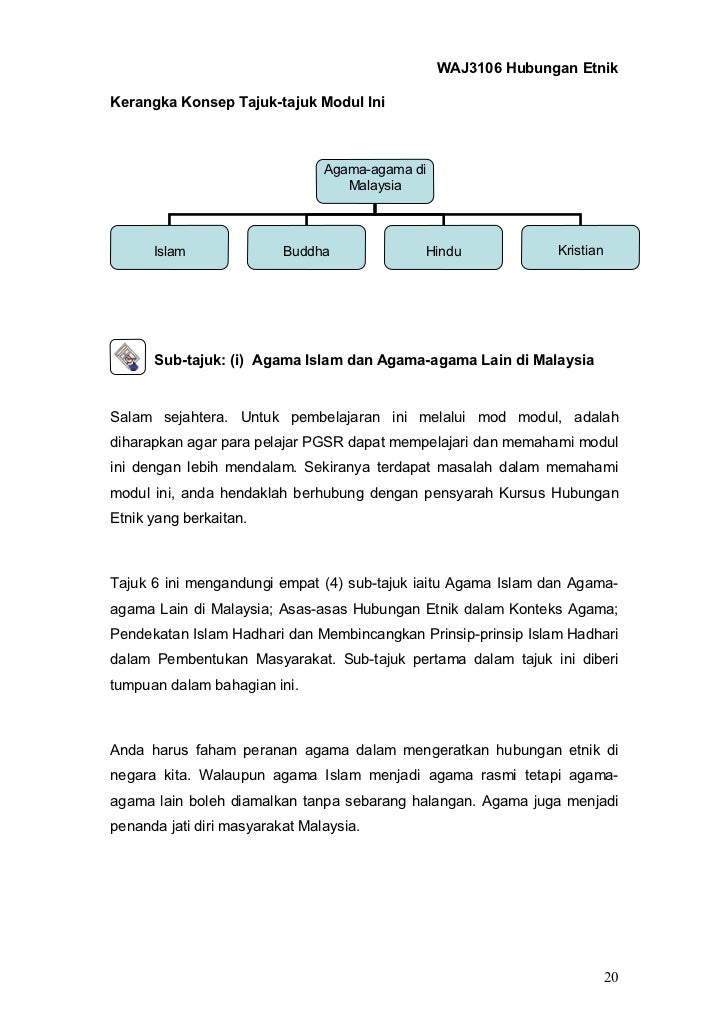 Soalan Interview Hubungan Etnik - Contoh Iko