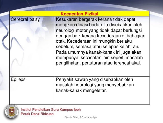 Tajuk 10 kanak kanak berkeperluan khas