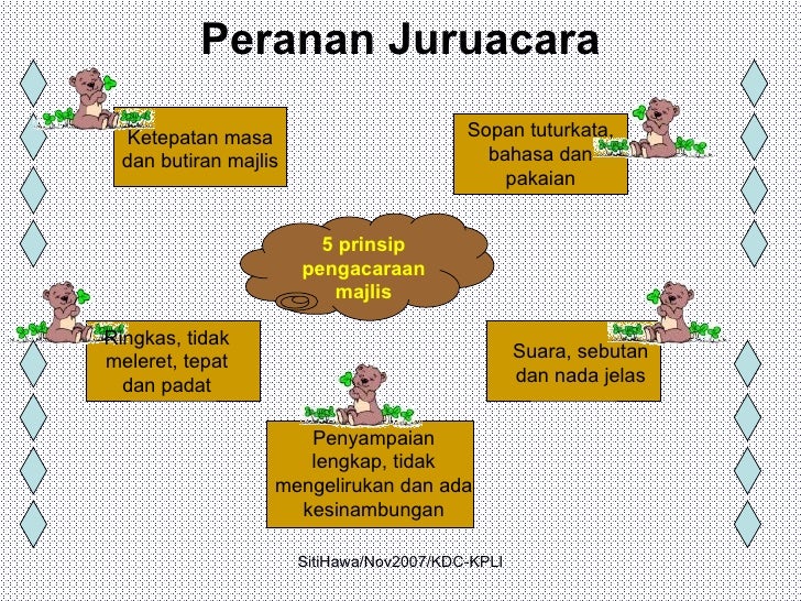 Contoh Teks Ucapan Alu Aluan - Contoh 917
