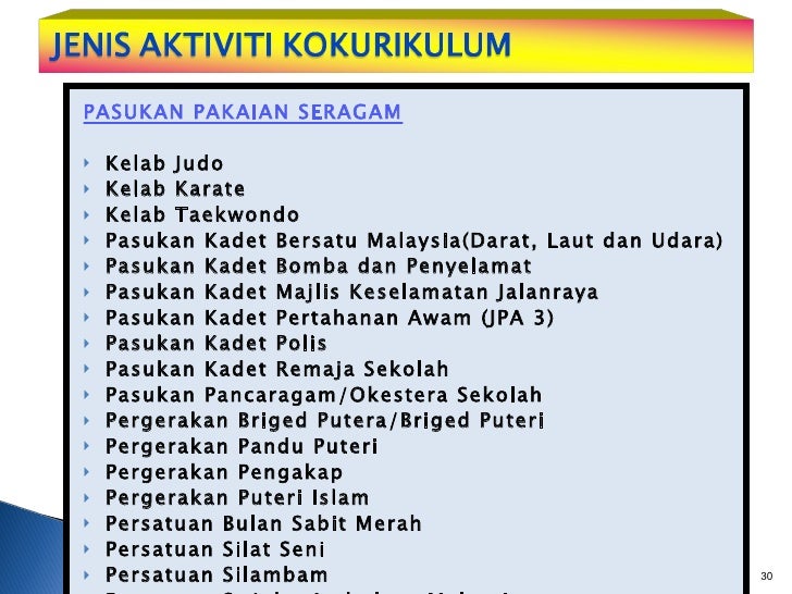 Tajuk 15 Penilaian Kokurikulum