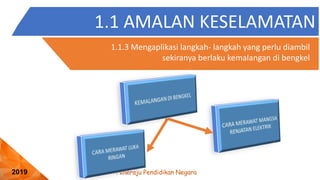 Peneraju Pendidikan Negara
2019
1.1 AMALAN KESELAMATAN
1.1.3 Mengaplikasi langkah- langkah yang perlu diambil
sekiranya berlaku kemalangan di bengkel
 