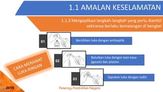 Peneraju Pendidikan Negara
2019
1.1 AMALAN KESELAMATAN
1.1.3 Mengaplikasi langkah-langkah yang perlu diambil
sekiranya berlaku kemalangan di bengkel
01
03
Bersihkan luka dengan antiseptik.
Sapukan luka dengan iodin
02
Balutkan luka dengan kain kasa
(gauze) dan plaster.
 