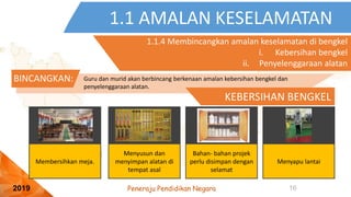 Peneraju Pendidikan Negara
2019 16
Image & Content
01
03
1.1 AMALAN KESELAMATAN
1.1.4 Membincangkan amalan keselamatan di bengkel
i. Kebersihan bengkel
ii. Penyelenggaraan alatan
Membersihkan meja.
BINCANGKAN: Guru dan murid akan berbincang berkenaan amalan kebersihan bengkel dan
penyelenggaraan alatan.
Menyusun dan
menyimpan alatan di
tempat asal
Bahan- bahan projek
perlu disimpan dengan
selamat
Menyapu lantai
KEBERSIHAN BENGKEL
 