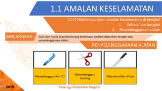 Peneraju Pendidikan Negara
2019
1.1 AMALAN KESELAMATAN
1.1.4 Membincangkan amalan keselamatan di bengkel
i. Kebersihan bengkel
ii. Penyelenggaraan alatan
BINCANGKAN: Guru dan murid akan berbincang berkenaan amalan kebersihan bengkel dan
penyelenggaraan alatan.
PENYELENGGARAAN ALATAN
Menyelenggara Pen 3D
Menyelenggara
Gunting
Membersihkan Pisau
 