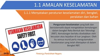 Peneraju Pendidikan Negara
2019
1.1 AMALAN KESELAMATAN
1.1.1 Menyatakan peraturan keselamatan diri, bengkel,
peralatan dan bahan
Pengurusan keselamatan yang baik dan
bersistematik dapat mengelakkan kemalangan
dalam bengkel Reka Bentuk dan Teknologi
(RBT). Kemalangan berlaku disebabkan oleh
kecuaian atau kejadian di luar jangkaan. Oleh
itu semua murid perlu mengutamakan
keselamatan yang telah ditetapkan di dalam
Bengkel RBT.
 