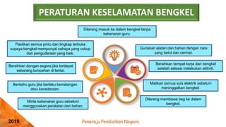 Peneraju Pendidikan Negara
2019
PERATURAN KESELAMATAN BENGKEL
Dilarang masuk ke dalam bengkel tanpa
kebenaran guru.
Gunakan alatan dan bahan dengan cara
yang betul dan cermat.
Pastikan semua pintu dan tingkap terbuka
supaya bengkel mempunyai cahaya yang cukup
dan pengudaraan yang baik.
Bersihkan tempat kerja dan bengkel
setelah selesai melakukan aktiviti.
Bersihkan dengan segera jika terdapat
sebarang tumpahan di lantai.
Matikan semua suis elektrik sebelum
meninggalkan bengkel.
Dilarang membawa beg ke dalam
bengkel.
Beritahu guru jika berlaku kemalangan
atau kecederaan.
Minta kebenaran guru sebelum
menggunakan peralatan dan bahan.
 