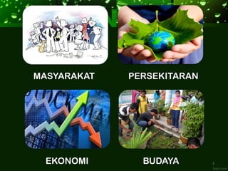 Tajuk 2B_KomponenPendidikanPembangunanLestari.pptx