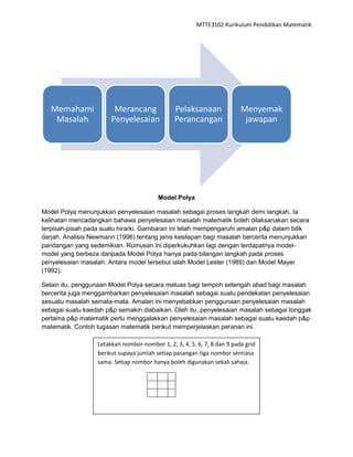 MTTE3102 Kurikulum Pendidikan Matematik




   Memahami             Merancang              Pelaksanaan               Menyemak
    Masalah            Penyelesaian            Perancangan                jawapan




                                         Model Polya

Model Polya menunjukkan penyelesaian masalah sebagai proses langkah demi langkah. Ia
kelihatan mencadangkan bahawa penyelesaian masalah matematik boleh dilaksanakan secara
terpisah-pisah pada suatu hirarki. Gambaran ini telah mempengaruhi amalan p&p dalam bilik
darjah. Analisis Newmann (1996) tentang jenis kesilapan bagi masalah bercerita menunjukkan
pandangan yang sedemikian. Rumusan ini diperkukuhkan lagi dengan terdapatnya model-
model yang berbeza daripada Model Polya hanya pada bilangan langkah pada proses
penyelesaian masalah. Antara model tersebut ialah Model Lester (1989) dan Model Mayer
(1992).

Selain itu, penggunaan Model Polya secara meluas bagi tempoh setengah abad bagi masalah
bercerita juga menggambarkan penyelesaian masalah sebagai suatu pendekatan penyelesaian
sesuatu masalah semata-mata. Amalan ini menyebabkan penggunaan penyelesaian masalah
sebagai suatu kaedah p&p semakin diabaikan. Oleh itu, penyelesaian masalah sebagai tonggak
pertama p&p matematik perlu menggalakkan penyelesaian masalah sebagai suatu kaedah p&p
matematik. Contoh tugasan matematik berikut memperjelaskan peranan ini.

                  Letakkan nombor-nombor 1, 2, 3, 4, 5, 6, 7, 8 dan 9 pada grid
                  berikut supaya jumlah setiap pasangan tiga nombor sentiasa
                  sama. Setiap nombor hanya boleh digunakan sekali sahaja.
 