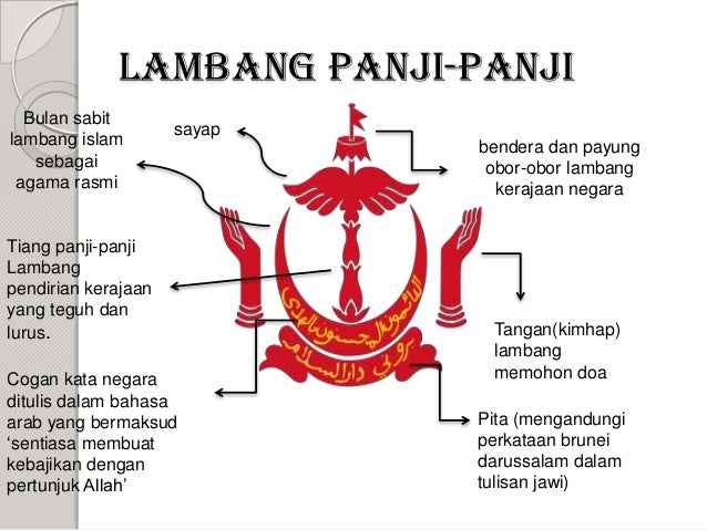 Lagu Kebangsaan Negara Brunei Darussalam
