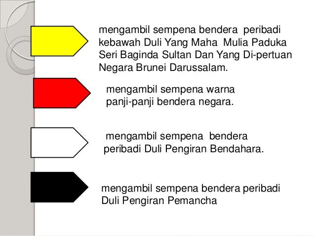 Tajuk 3 (Kumpulan B)