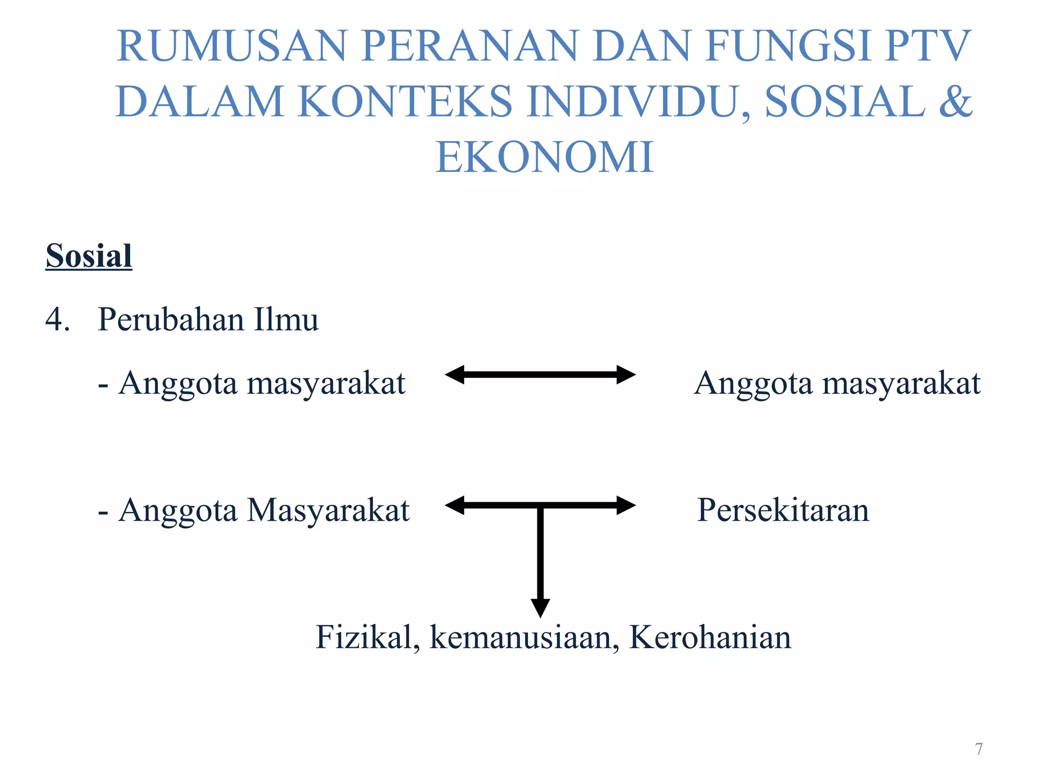 7
RUMUSAN PERANAN DAN FUNGSI PTV
DALAM KONTEKS INDIVIDU, SOSIAL &
EKONOMI
Sosial
4. Perubahan Ilmu
- Anggota masyarakat Anggota masyarakat
- Anggota Masyarakat Persekitaran
Fizikal, kemanusiaan, Kerohanian
 
