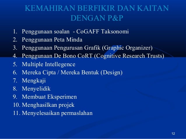Soalan Interview Untuk Grafik Designer - Persoalan m