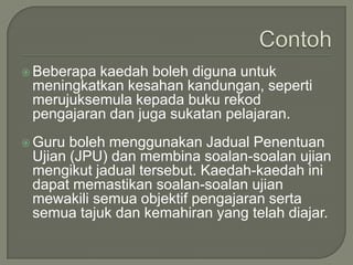  Beberapakaedah boleh diguna untuk
 meningkatkan kesahan kandungan, seperti
 merujuksemula kepada buku rekod
 pengajaran dan juga sukatan pelajaran.
 Guru boleh menggunakan Jadual Penentuan
 Ujian (JPU) dan membina soalan-soalan ujian
 mengikut jadual tersebut. Kaedah-kaedah ini
 dapat memastikan soalan-soalan ujian
 mewakili semua objektif pengajaran serta
 semua tajuk dan kemahiran yang telah diajar.
 