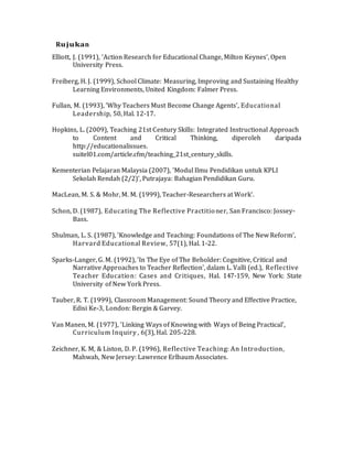 Rujukan
Elliott, J. (1991), 'Action Research for Educational Change, Milton Keynes', Open
University Press.
Freiberg, H. J. (1999), School Climate: Measuring, Improving and Sustaining Healthy
Learning Environments, United Kingdom: Falmer Press.
Fullan, M. (1993), 'Why Teachers Must Become Change Agents', Educational
Leadership, 50, Hal. 12-17.
Hopkins, L. (2009), Teaching 21st Century Skills: Integrated Instructional Approach
to Content and Critical Thinking, diperoleh daripada
http://educationalissues.
suitel01.com/article.cfm/teaching_21st_century_skills.
Kementerian Pelajaran Malaysia (2007), 'Modul Ilmu Pendidikan untuk KPLI
Sekolah Rendah (2/2)', Putrajaya: Bahagian Pendidikan Guru.
MacLean, M. S. & Mohr, M. M. (1999), Teacher-Researchers at Work'.
Schon, D. (1987), Educating The Reflective Practitioner, San Francisco: Jossey-
Bass.
Shulman, L. S. (1987), 'Knowledge and Teaching: Foundations of The New Reform',
Harvard Educational Review, 57(1), Hal. 1-22.
Sparks-Langer, G. M. (1992), 'In The Eye of The Beholder: Cognitive, Critical and
Narrative Approaches to Teacher Reflection', dalam L. Valli (ed.), Reflective
Teacher Education: Cases and Critiques, Hal. 147-159, New York: State
University of New York Press.
Tauber, R. T. (1999), Classroom Management: Sound Theory and Effective Practice,
Edisi Ke-3, London: Bergin & Garvey.
Van Manen, M. (1977), 'Linking Ways of Knowing with Ways of Being Practical',
Curriculum Inquiry , 6(3), Hal. 205-228.
Zeichner, K. M, & Liston, D. P. (1996), Reflective Teaching: An Introduction,
Mahwah, New Jersey: Lawrence Erlbaum Associates.
 