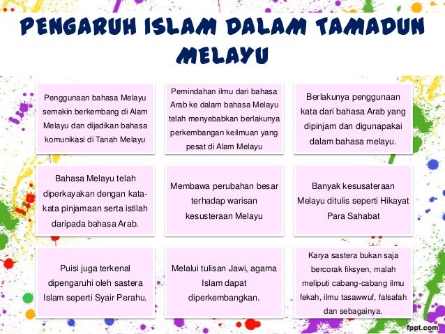 Tajuk 6 ISLAM DALAM TAMADUN MELAYU