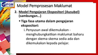 Model Pemprosesan Maklumat
2. Model Pengajaran Ekspositori (Ausubel)
(sambungan…)
 Tiga fasa utama dalam pengajaran
ekspositori:
i.Penyusun awal dikemukakan -
menghubungkaitkan maklumat baharu
dengan skema-skema sedia ada dan
dikemukakan kepada pelajar.
 