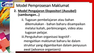 Model Pemprosesan Maklumat
2. Model Pengajaran Ekspositori (Ausubel)
(sambungan…)
ii. Tugasan pembelajaran atau bahan
dikemukakan - bahan baharu disampaikan
melalui kuliah, perbincangan, video atau
tugasan pelajar.
iii.Pengukuhan organisasi kognitif -
mengaitkan maklumat baharu ke dalam
struktur yang digambarkan dalam penyusun
awal (advance organizers)
 