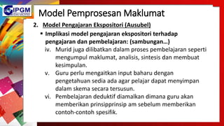 Model Pemprosesan Maklumat
2. Model Pengajaran Ekspositori (Ausubel)
 Implikasi model pengajaran ekspositori terhadap
pengajaran dan pembelajaran: (sambungan…)
iv. Murid juga dilibatkan dalam proses pembelajaran seperti
mengumpul maklumat, analisis, sintesis dan membuat
kesimpulan.
v. Guru perlu mengaitkan input baharu dengan
pengetahuan sedia ada agar pelajar dapat menyimpan
dalam skema secara tersusun.
vi. Pembelajaran deduktif diamalkan dimana guru akan
memberikan prinsipprinsip am sebelum memberikan
contoh-contoh spesifik.
 